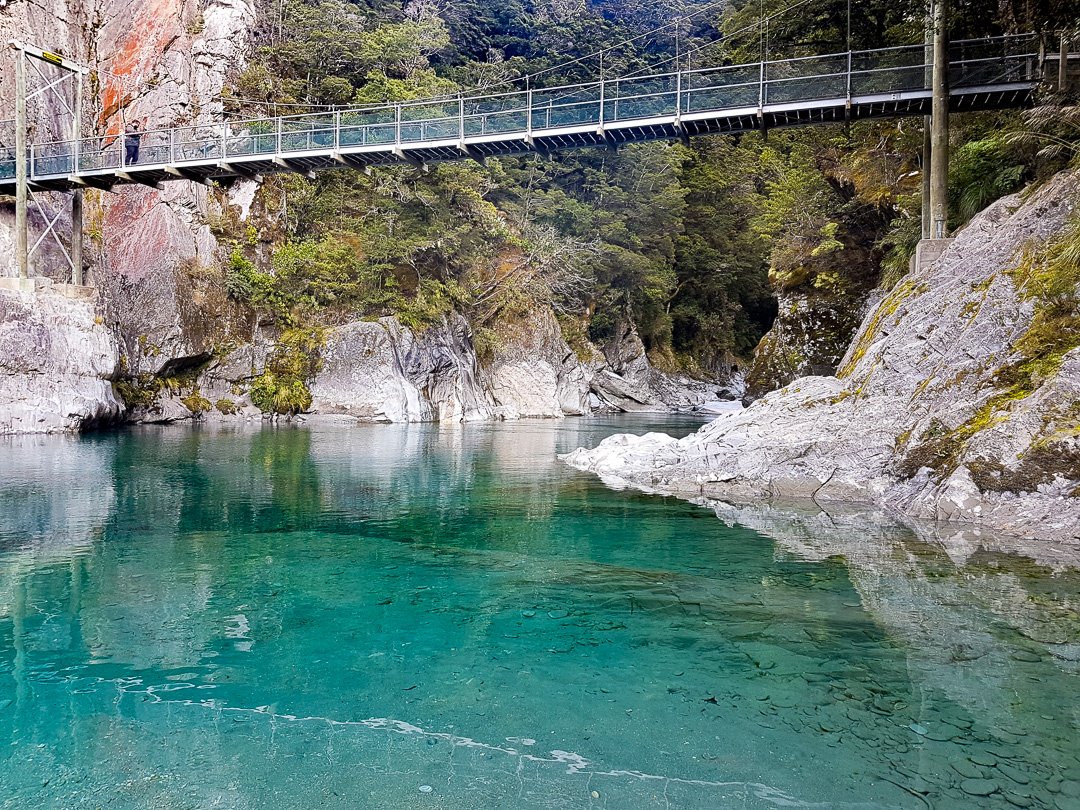 Blue Pools